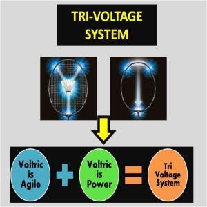 YONEX TRI VOLTAGE SYSTEM BADMINTON RACKET.jpg